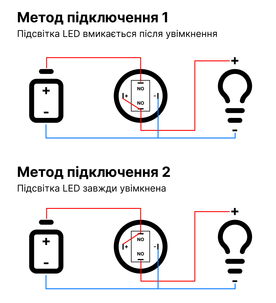 Схема підключення - антивандальна металева кнопка